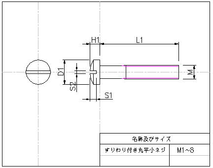 小平丸 翠平丸と小平丸 | ☆ガマンマの ニク・サボ栽培☆ - 楽天ブログ